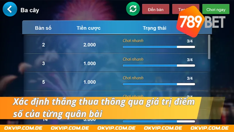 Luật xác định thắng thua trong bài ba cây 789Bet